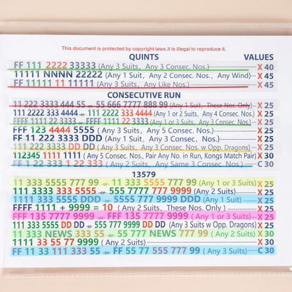 Mahjong Card Line Finder Highlighter Tape