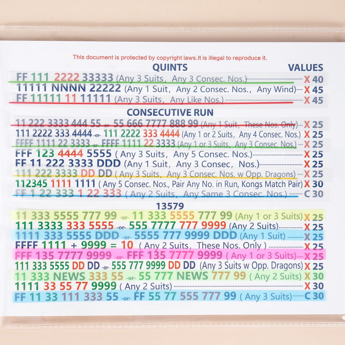 Mahjong Card Line Finder Highlighter Tape