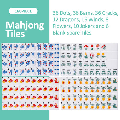 American Mahjong Set with pink tiles and racks/pushers included